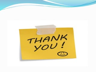 Three Unities in Drama