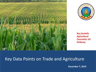 December 7, 2019
Key Data Points on Trade and Agriculture
Rey Santella
Agricultural
Counselor, US
Embassy
 