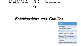 Paper 3: Unit
2
Relationships and Families
Topics
Marriage
Sexual Relationships
Family
Support for the Family
Divorce / remarriage and
annulment
Equality
Prejudice and discrimination
 