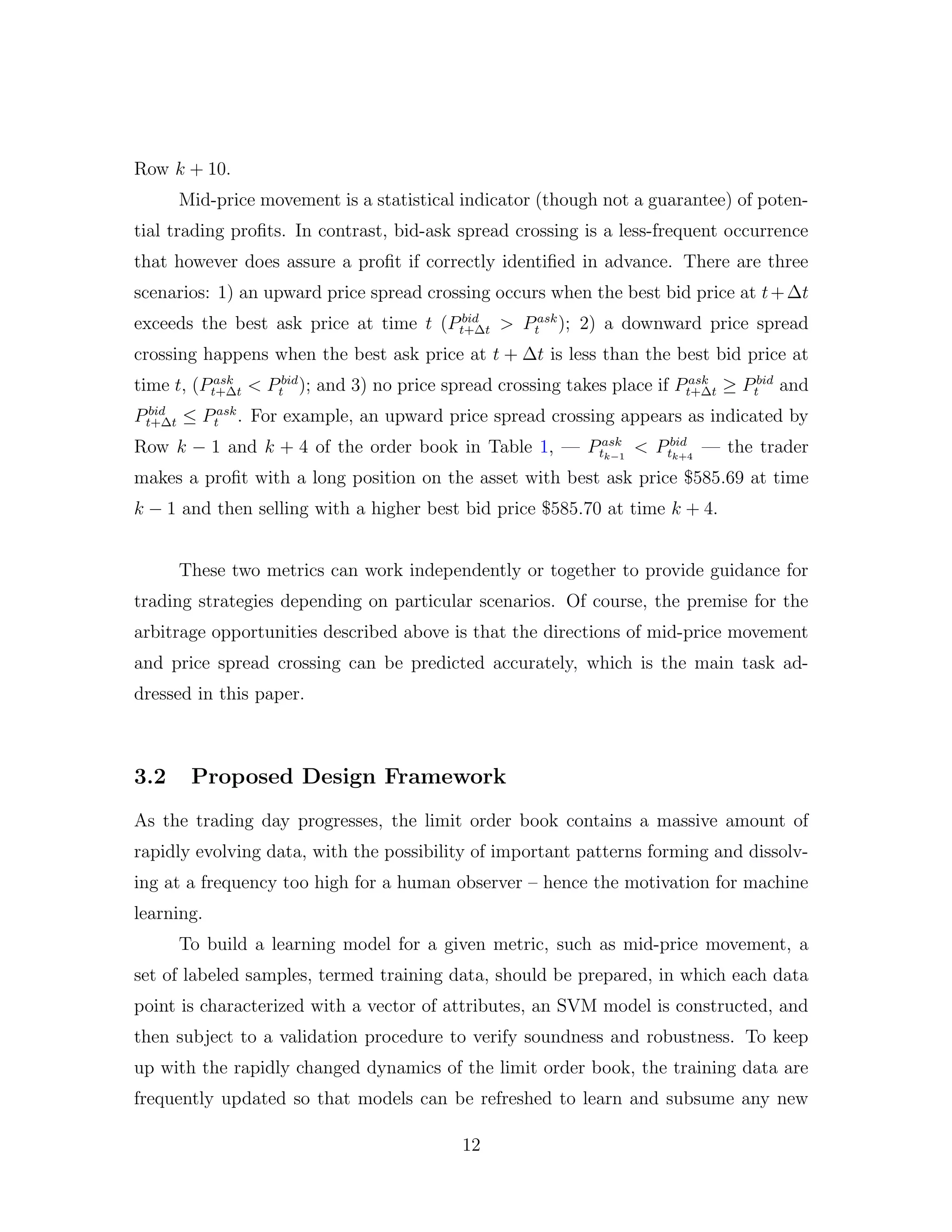 Row k + 10.
Mid-price movement is a statistical indicator (though not a guarantee) of poten-
tial trading proﬁts. In contrast, bid-ask spread crossing is a less-frequent occurrence
that however does assure a proﬁt if correctly identiﬁed in advance. There are three
scenarios: 1) an upward price spread crossing occurs when the best bid price at t+∆t
exceeds the best ask price at time t (Pbid
t+∆t > Pask
t ); 2) a downward price spread
crossing happens when the best ask price at t + ∆t is less than the best bid price at
time t, (Pask
t+∆t < Pbid
t ); and 3) no price spread crossing takes place if Pask
t+∆t ≥ Pbid
t and
Pbid
t+∆t ≤ Pask
t . For example, an upward price spread crossing appears as indicated by
Row k − 1 and k + 4 of the order book in Table 1, — Pask
tk−1
< Pbid
tk+4
— the trader
makes a proﬁt with a long position on the asset with best ask price $585.69 at time
k − 1 and then selling with a higher best bid price $585.70 at time k + 4.
These two metrics can work independently or together to provide guidance for
trading strategies depending on particular scenarios. Of course, the premise for the
arbitrage opportunities described above is that the directions of mid-price movement
and price spread crossing can be predicted accurately, which is the main task ad-
dressed in this paper.
3.2 Proposed Design Framework
As the trading day progresses, the limit order book contains a massive amount of
rapidly evolving data, with the possibility of important patterns forming and dissolv-
ing at a frequency too high for a human observer – hence the motivation for machine
learning.
To build a learning model for a given metric, such as mid-price movement, a
set of labeled samples, termed training data, should be prepared, in which each data
point is characterized with a vector of attributes, an SVM model is constructed, and
then subject to a validation procedure to verify soundness and robustness. To keep
up with the rapidly changed dynamics of the limit order book, the training data are
frequently updated so that models can be refreshed to learn and subsume any new
12
 
