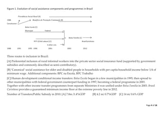 Page 4 of 18 
Figure 1. Evolution of social assistance components and programmes in Brazil 
Previdência Social Rural [A] 1988 Benefício de Prestação Continuada [B] Constitution Bolsa Escola [C] Municipal Federal 
Bolsa Família [C] PETI (Child Labour) [C] BrasilCarinhoso 4 other ccts 1988 1991 1995 1996 2001 2003 2012 
Three routes to inclusion in Brazil: [A] Preferential inclusion of rural informal workers into the private sector social insurance fund (supported by government subsidies and commonly described as semi-contributory). [B] ‘Canonical’ social assistance for older and disabled people in households with per capita household income below 1/4 of minimum wage. Additional components: BPC na Escola, BPC Trabalho [C] Human development conditional income transfers: Bolsa Escola began in a few municipalities in 1995; then spread to other municipalities with federal government counterpart funding in 1997; becoming a federal programme in 2001. Together with other income transfer programmes from separate Ministries it was unified under Bolsa Familia in 2003. Brasil Carinhoso provides a guaranteed minimum income floor at the extreme poverty line in 2012. Number of Transfers/Public Subsidy in 2010: [A] 7.8m /1.4%GDP [B] 4.2 m/ 0.7%GDP [C] 14 m/ 0.6% GDP  