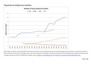 Page 5 of 18 
Expansion of antipoverty transfers 
Note: PSR is Previdência Social Rural; RMV is Renda Mensal Vitalícia a non-contributory pension programme replaced by the Benefício de Prestação Continuada or BPC in 1996. BF is Bolsa Família. The Figure shows the stock of transfers in December of each year, except for 2013 which reports the numbers in the last month available. Data Source: IPEA and MDS data available online at http://www.ipeadata.gov.br/ and http://www.mds.gov.br/relcrys/bpc/indice.htm . 
0246810121416 199019911992199319941995199619971998199920002001200220032004200520062007200820092010201120122013millions of transfers Number of social assistance transfers PSRRMVBPCBF  