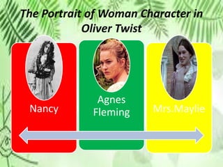 The Portrait of Woman Character in
Oliver Twist
Nancy
Agnes
Fleming Mrs.Maylie
 