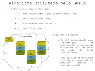 Algoritmo Utilizado pelo GMPLS 
• 4 classes de serviço em hierarquia: 
• (1): High Priority (for signaling communication) (HT); 
• (2): Real-time services (RT); 
• (3): Non-real-time services (NRT); 
• (4): Best Effort (BE). 
• Arquitetura Híbrida: 
• Um PCE centralizado para 
implementação de 
modificações no pro-tocolo 
e controle do fluxo geral 
(um meio de gerar 
flexibilidade). 
• PCEs em cada nó para para 
controle em tempo real dos 
paco-tes (garante a 
escalabili-dade). 
 