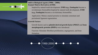 2020
2015
2010
2005
1990-2000
1990
1980
Shift to Biological Agents (1990s – 2000s)
Enamel Matrix Derivatives (EMD)
Inspired by natural tooth development, EMD (e.g., Emdogain) became a
revolutionary biomodifier.Inspired by natural tooth development, EMD
(e.g., Emdogain) became a revolutionary biomodifier.
Application: Mimics enamel proteins to stimulate cementum and
periodontal ligament regeneration.
Growth Factors
Growth factors such as platelet-derived growth factor (PDGF) and bone
morphogenetic proteins (BMPs) were introduced.
Function: Stimulate fibroblast proliferation, angiogenesis, and bone
formation.
 
