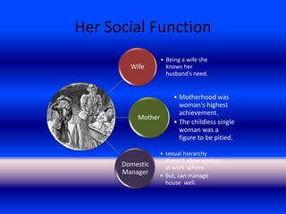 Her Social Function
Wife
• Being a wife she
knows her
husband’s need.
Mother
• Motherhood was
woman's highest
achievement.
• The childless single
woman was a
figure to be pitied.
Domestic
Manager
• sexual hierarchy
doesn’t allow woman
at work sphere.
• But, can manage
house well.
 