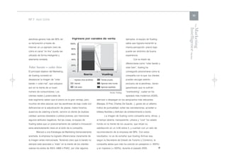 11
Nº 7 Abril 2006




                                                                                                                                                The
                                                                                                                                     Intelligence Review
                                                                                                                                     Marketing
aerolínea genera más del 90% de                                                               ejemplos- el equipo de Vueling
su facturación a través de                                                                    sabía que lograría transmitir la
Internet, en un ejemplo claro de                                                              misma percepción: precio bajo
cómo el canal “on line” puede ser                                                             puede ser sinónimo de buena
utilizado de forma inteligente y                                                              experiencia.
altamente rentable.                                                                                   Con la misión de
                                                                                              diferenciarse como “volar barato y
Volar barato = volar bien                                                                     volar bien”, Vueling ha
El principal objetivo del Marketing                                                           conseguido posicionarse como la
de Vueling consistió en                                                                       compañía con la que: los clientes
desasociar la imagen de “volar                                                                puedan escoger asiento -
barato = volar mal”, que subyace                                                              exclusivo de la aerolínea-, tienen
aún en la mente de un buen                                                                    garantizado que no sufrirán
número de consumidores. Los                                                 Fuente: Vueling   “overbooking”, vuelan en los
clientes reales y potenciales de                                                              aparatos más modernos (A320),
este segmento saben que el precio es la gran ventaja, pero     aterrizan o despegan en los aeropuertos más relevantes
muchos de ellos asocian aún las aerolíneas de bajo coste con   (Barajas, El Prat, Charles De Gaulle...), gozan de un altísimo
deficiencias en la adjudicación de plazas, malos horarios,     índice de puntualidad, evitan las cancelaciones, acceden a
ausencia de catering a bordo, servicio al cliente de dudosa    billetes flexibles y disfrutan de entretenimiento a bordo.
calidad, aviones obsoletos o pilotos jóvenes, por mencionar            La imagen de Vueling como compañía seria, eficaz, y
algunos atributos negativos. Así las cosas, el equipo de       al tiempo abierta, transparente, urbana y “cool” ha calado
Vueling sabía que un posicionamiento de calidad e innovación   hondo en la mente de los usuarios, que sitúan su
sería absolutamente clave en el éxito de la compañía.          satisfacción en un 4,46 sobre 5, y cuentan con un ratio de
       Merced a una Estrategia de Marketing tremendamente      recomendación de la empresa del 99%. Con estos
acertada, la empresa ha logrado diferenciarse claramente de    resultados, no es de extrañar que Vueling Airlines sea,
la imagen antes mencionada. Teniendo claro que lo barato no    según la Secretaría de Estado de Turismo y Comercio, la
siempre está asociado a “malo” en la mente de los clientes -   compañía aérea que más ha crecido en pasajeros (+ 400%)
veánse los éxitos de IKEA, H&M o FNAC, por citar algunos       y en ingresos (+ 500%), durante el pasado 2005.                   l
 