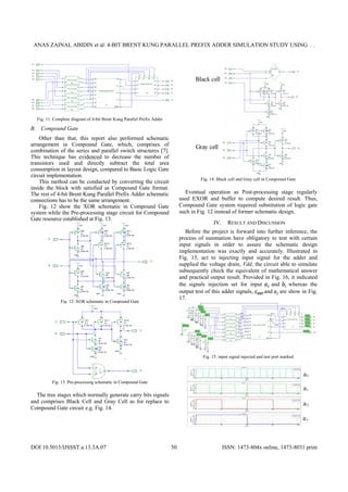 ANAS ZAINAL ABIDIN et al: 4-BIT BRENT KUNG PARALLEL PREFIX ADDER SIMULATION STUDY USING . .
DOI 10.5013/IJSSST.a.13.3A.07 ISSN: 1473-804x online, 1473-8031 print50
Fig. 11: Complete diagram of 4-bit Brent Kung Parallel Prefix Adder
B. Compound Gate
Other than that, this report also performed schematic
arrangement in Compound Gate, which, comprises of
combination of the series and parallel switch structures [7].
This technique has evidenced to decrease the number of
transistors used and directly subtract the total area
consumption in layout design, compared to Basic Logic Gate
circuit implementation.
This method can be conducted by converting the circuit
inside the block with satisfied as Compound Gate format.
The rest of 4-bit Brent Kung Parallel Prefix Adder schematic
connections has to be the same arrangement.
Fig. 12 show the XOR schematic in Compound Gate
system while the Pre-processing stage circuit for Compound
Gate resource established at Fig. 13.
Fig. 12: XOR schematic in Compound Gate
Fig. 13: Pre-processing schematic in Compound Gate
The tree stages which normally generate carry bits signals
and comprises Black Cell and Gray Cell as for replace to
Compound Gate circuit e.g. Fig. 14.
Fig. 14: Black cell and Gray cell in Compound Gate
Eventual operation as Post-processing stage regularly
used EXOR and buffer to compute desired result. Thus,
Compound Gate system required substitution of logic gate
such in Fig. 12 instead of former schematic design.
IV. RESULT AND DISCUSSION
Before the project is forward into further inference, the
process of summation have obligatory to test with certain
input signals in order to assure the schematic design
implementation was exactly and accurately. Illustrated in
Fig. 15, act to injecting input signal for the adder and
supplied the voltage drain, Vdd, the circuit able to simulate
subsequently check the equivalent of mathematical answer
and practical output result. Provided in Fig. 16, it indicated
the signals injection set for input and whereas the
output test of this adder signals, and are show in Fig.
17.
Fig. 15: input signal injected and test port marked
 