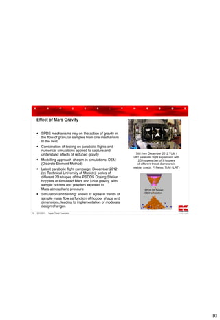 Effect of Mars Gravity
 SPDS mechanisms rely on the action of gravity in
the flow of granular samples from one mechanism
to the next
 Combination of testing on parabolic flights and
numerical simulations applied to capture and
understand effects of reduced gravity
 Modelling approach chosen in simulations: DEM
(Discrete Element Method)
 Latest parabolic flight campaign: December 2012
(by Technical University of Munich): series of
different 2D shapes of the PSDDS Dosing Station
hoppers at simulated Mars and lunar gravity, with
sample holders and powders exposed to
Mars atmospheric pressure
 Simulation and testing: shown to agree in trends of
sample mass flow as function of hopper shape and
dimensions, leading to implementation of moderate
design changes
10

20/12/2013

Still from December 2012 TUM /
LRT parabolic flight experiment with
2D hoppers (set of 3 hoppers
of different throat diameters is
visible) (credit: P. Reiss, TUM / LRT)

SPDS DS funnel:
DEM simulation

Kayser-Threde Presentation

10

 