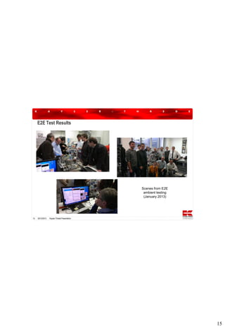 E2E Test Results

Scenes from E2E
ambient testing
(January 2013)

15

20/12/2013

Kayser-Threde Presentation

15

 