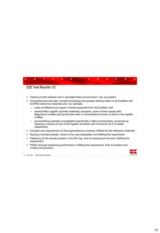 E2E Test Results 1/2
 Testing at both ambient and in simulated Mars environment: very successful
 Comprehensive test plan: sample processing and powder delivery tests on all ExoMars drill
& SPDS reference materials plus ‘icy’ samples
 cores of different rock types in format expected from the ExoMars drill
 several Mars regolith (soil-like materials) simulants, some of them doped with
Magnesium sulfate and perchlorate salts in concentrations known to exist in the regolith
of Mars
 ice-containing samples (investigated specifically in Mars environment), produced by
freezing a mixture of one of the regolith simulants with 10 and 20 wt-% of water,
respectively
 CS grain size requirement on fines generated by crushing: fulfilled for the reference materials
 Dosing of sample powder: shown to be very repeatable and fulfilling the requirement
 Flattening of the sample powder in the RC tray, and its subsequent removal: fulfilling the
requirement
 PSHS carousel positioning performance: fulfilling the requirement, both at ambient and
in Mars environment
18

20/12/2013

Kayser-Threde Presentation

18

 