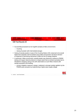 E2E Test Results 2/2
 Successfully processed ice-rich regolith samples (in Mars environment):


Crushing



dosing of powder (with intermediate storage)

 Caking of sample powder on jaws of the Crushing Station (CS): observed to be overall
higher than expected, both at ambient and in Mars environment: has led to decision
to implement a hammering mechanism (VSM) into the CS design baseline
 In particular in Mars environment, sample powder was observed to adhere to PSDDS
dosing unit hopper internal surfaces to a larger extent than at ambient (probably due to
triboelectric charging), being in line with observations on prior Mars missions with
sample acquisition and handling


19

20/12/2013

primary mitigation measure in design: implement a stronger powder agitation by the
PSDDS piezo actuators by implementing a higher piezo supply voltage

Kayser-Threde Presentation

19

 