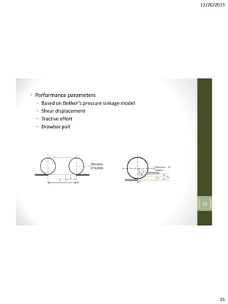 12/20/2013

• Performance parameters
•
•
•
•

Based on Bekker’s pressure sinkage model
Shear displacement
Tractive effort
Drawbar pull

15

15

 