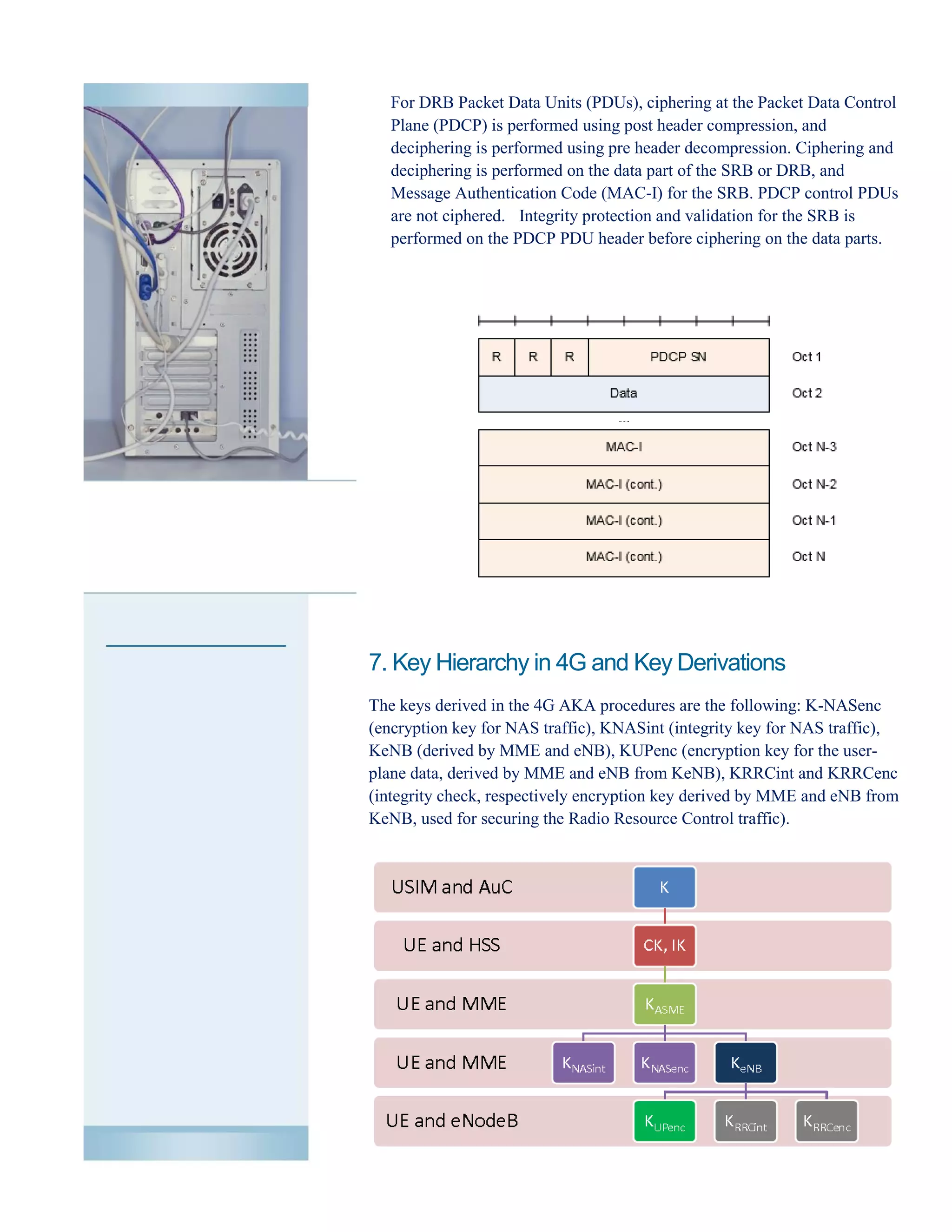 Security In LTE Access Network | PDF | Information and Network Security ...