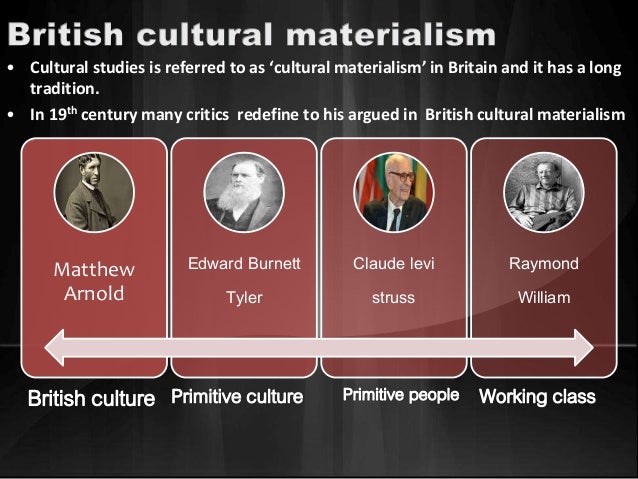 cultural materialism examples