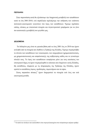ΠΕΡΙΛΗΨΗ
Στην παρουσίαση αυτή θα εξετάσουμε την διαχρονική μεταβολή των καταθέσεων
κατά τα έτη 2001-2010, ενώ παράλληλα σχολιάζουμε την επίδραση των εκάστοτε
πολιτικών-οικονομικών γεγονότων στο ύψος των καταθέσεων. Έχουμε σχεδιάσει
επίσης, πίνακες με στατιστικά στοιχεία και συγκεντρωτικά γραφήματα για να γίνει
πιο κατανοητή η μεταβολή των μεγεθών μας.
ΔΕΔΟΜΕΝΑ
Τα δεδομένα μας είναι σε μηνιαία βάση από το έτος 2001 έως το 2010 και έχουν
αντληθεί από τα στοιχεία που διαθέτει η Τράπεζα της Ελλάδος. Έχουμε συμπεριλάβει
το σύνολο των καταθέσεων των νοικοκυριών, των επιχειρήσεων (χρηματοπιστωτικές,
μη χρηματοπιστωτικές και ασφαλιστικές), της κυβέρνησης καθώς και το γενικότερο
σύνολό τους. Το ύψος των καταθέσεων αναφέρεται μόνο για τους κατοίκους του
εσωτερικού δίχως να έχουν συμπεριληφθεί οι κάτοικοι που διαμένουν εκτός Ελλάδος.
Ως καταθέσεις, σύμφωνα με τις πληροφορίες της Τράπεζας της Ελλάδος, έχουν
οριστεί οι καταθέσεις όψεως, προθεσμίας, ταμιευτήριου και τα repos.
Στους παρακάτω πίνακες1
έχουν διαχωριστεί τα στοιχεία ανά έτος και ανά
οικονομική μονάδα.
1
Τα ποσά των πινάκων που ακολουθούν είναι στρογγυλοποιημένα στον πλησιέστερο ακέραιο αριθμό.
 