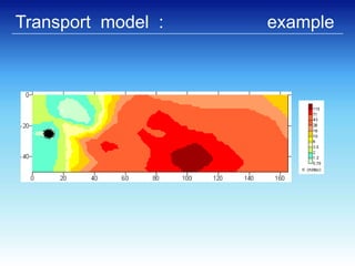 Simulation of Solute Transport under Oscillating Groundwater Flow in ...