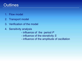 Simulation of Solute Transport under Oscillating Groundwater Flow in ...