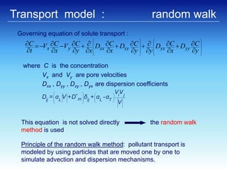 Simulation of Solute Transport under Oscillating Groundwater Flow in ...