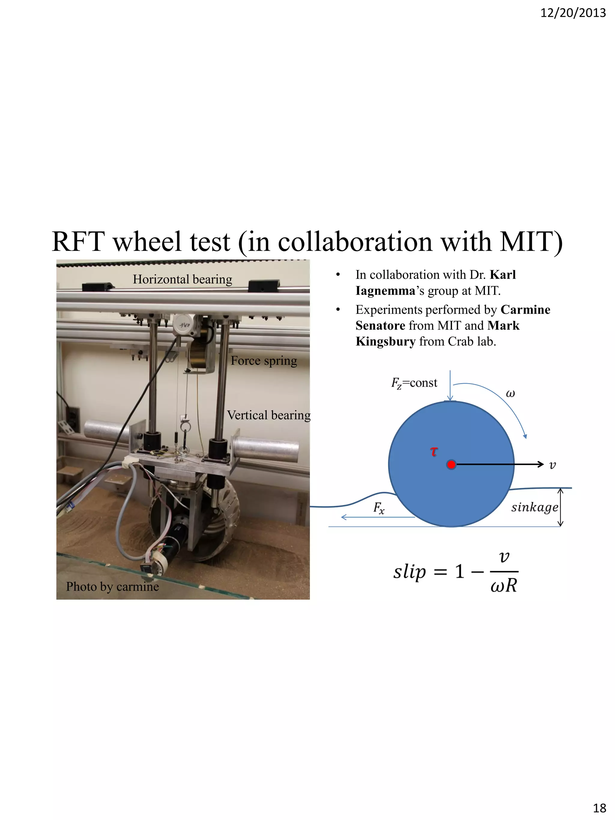 12/20/2013

RFT wheel test (in collaboration with MIT)
Horizontal bearing

•
•

In collaboration with Dr. Karl
Iagnemma’s group at MIT.
Experiments performed by Carmine
Senatore from MIT and Mark
Kingsbury from Crab lab.

Force spring

Vertical bearing

Photo by carmine

18

 