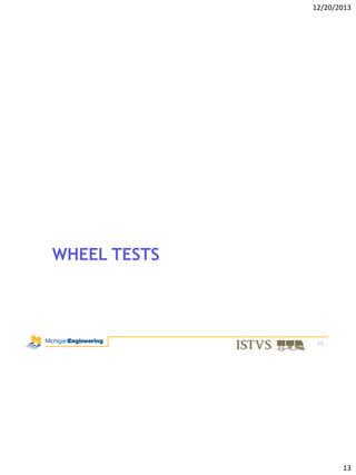 12/20/2013

WHEEL TESTS

13

13

 