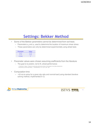 12/20/2013

Settings: Bekker Method
•

Some of the Bekker parameters cannot be determined from soil tests
– Parameters a0 and a1 used to determine the location of maximum shear stress
– These parameters can only be determined experimentally using wheel tests
Parameter
a0 [-]
a1 [-]
θr [rad]

•

Value
0.18
0.32
0

Parameter values were chosen assuming coefficients from the literature
– The goal is to predict, not to fit, wheel performance
J. Wong and A. Reece, “Prediction of rigid wheel performance based on the analysis of soil-wheel stresses part I.
Performance of driven rigid wheels,” J. Terramechanics, vol. 4, pp. 81–98, 1967.

•

Computation time
– ~43 ms to solve for a given slip ratio and normal load (using standard iterative
solving method, implemented in C)

14

14

 