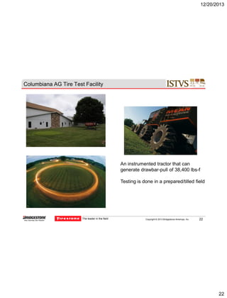 12/20/2013

Columbiana AG Tire Test Facility

An instrumented tractor that can
generate drawbar-pull of 38,400 lbs-f
Testing is done in a prepared/tilled field

The leader in the field

Copyright © 2013 Bridgestone Americas, Inc.

22

22

 