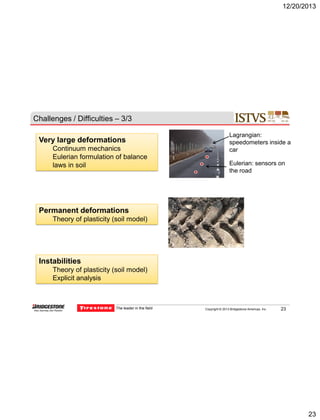 12/20/2013

Challenges / Difficulties – 3/3
Very large deformations
Continuum mechanics
Eulerian formulation of balance
laws in soil

Lagrangian:
speedometers inside a
car
Eulerian: sensors on
the road

Permanent deformations
Theory of plasticity (soil model)

Instabilities
Theory of plasticity (soil model)
Explicit analysis

The leader in the field

Copyright © 2013 Bridgestone Americas, Inc.

23

23

 