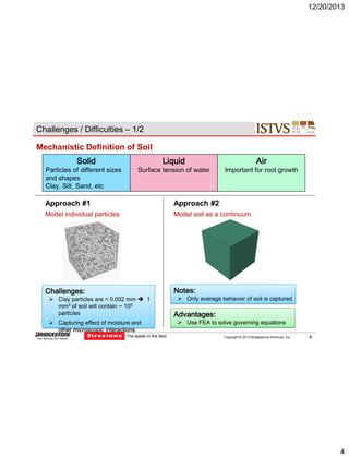 12/20/2013

Challenges / Difficulties – 1/2
Mechanistic Definition of Soil
Solid

Particles of different sizes
and shapes
Clay, Silt, Sand, etc

Liquid

Surface tension of water

Air

Important for root growth

Approach #1

Approach #2

Model individual particles

Model soil as a continuum

Challenges:

Notes:

 Clay particles are < 0.002 mm  1
mm3 of soil will contain ~ 106
particles
 Capturing effect of moisture and
other microscopic interactions
The leader in the field

 Only average behavior of soil is captured

Advantages:

 Use FEA to solve governing equations
Copyright © 2013 Bridgestone Americas, Inc.

4

4

 