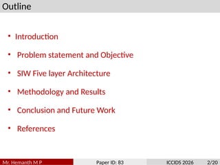 Outline
• Introduction
• Problem statement and Objective
• SIW Five layer Architecture
• Methodology and Results
• Conclusion and Future Work
• References
Mr. Hemanth M P Paper ID: 83 ICCIDS 2026 2/20
 