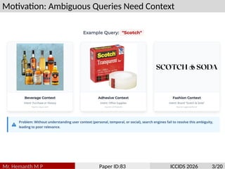 Motivation: Ambiguous Queries Need Context
Mr. Hemanth M P Paper ID:83 ICCIDS 2026 3/20
 