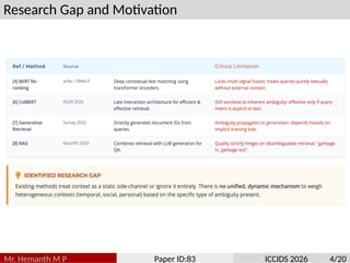 Research Gap and Motivation
Mr. Hemanth M P Paper ID:83 ICCIDS 2026 4/20
 