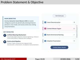 Problem Statement & Objective
Mr. Hemanth M P Paper ID:83 ICCIDS 2026 5/20
 