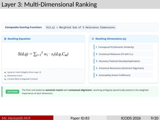 Layer 3: Multi-Dimensional Ranking
Mr. Hemanth M P Paper ID:83 ICCIDS 2026 9/20
 