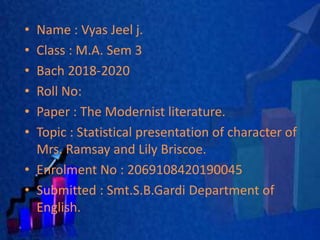 • Name : Vyas Jeel j.
• Class : M.A. Sem 3
• Bach 2018-2020
• Roll No:
• Paper : The Modernist literature.
• Topic : Statistical presentation of character of
Mrs. Ramsay and Lily Briscoe.
• Enrolment No : 2069108420190045
• Submitted : Smt.S.B.Gardi Department of
English.
 