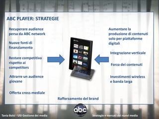 ABC PLAYER: STRATEGIE
     Recuperare audience                                              Aumentare la
     persa da ABC network                                             produzione di contenuti
                                                                      solo per piattaforme
     Nuove fonti di                                                   digitali
     finanziamento
                                                                       Integrazione verticale
     Restare competitiva
     rispetto ai                                                        Forza dei contenuti
     competitors

      Attrarre un audience                                             Investimenti wireless
      giovane                                                          e banda larga

      Offerta cross-mediale
                                       Rafforzamento del brand


                                                                                                11
Tania Bolsi - USI Gestione dei media                      Strategie e mercati dei nuovi media
 