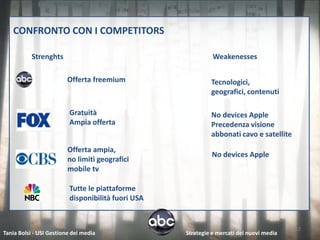 CONFRONTO CON I COMPETITORS

           Strenghts                                         Weakenesses

                         Offerta freemium                   Tecnologici,
                                                            geografici, contenuti

                         Gratuità                           No devices Apple
                         Ampia offerta                      Precedenza visione
                                                            abbonati cavo e satellite
                         Offerta ampia,
                                                            No devices Apple
                         no limiti geografici
                         mobile tv

                         Tutte le piattaforme
                         disponibilità fuori USA


                                                                                         12
Tania Bolsi - USI Gestione dei media               Strategie e mercati dei nuovi media
 