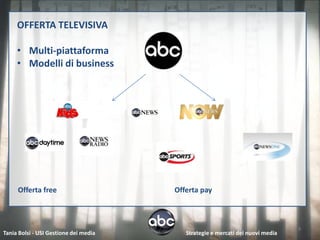 OFFERTA TELEVISIVA

     • Multi-piattaforma
     • Modelli di business




     Offerta free                      Offerta pay



                                                                                9
Tania Bolsi - USI Gestione dei media      Strategie e mercati dei nuovi media
 