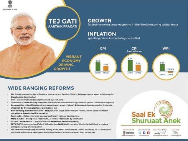 GROWTH

fñâtllåi-grcywing large economy in the Woriripninying global focus

TEJ GATI

AARTHlK PRÅCATI

v INFLATION

spiral...