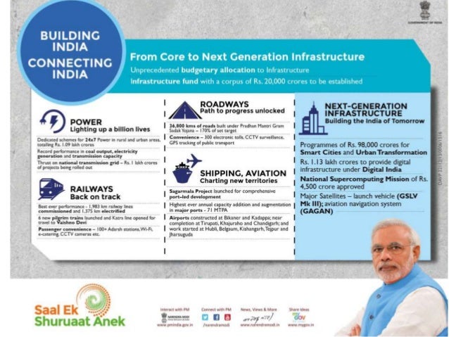 :i  _' llfl

IPLH'

1

: iiqui:  'm ”'

| ›*|  'i' H Vi

llliti x ll

POWER

 

Lighting up a billion lives

Dcdmied Khtmc...