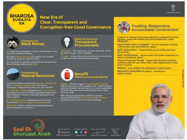 (Special Investigation Team) constituted in the
very first cabinet meeting

Stringont ' i ' Law against tax evaders. 
incl...