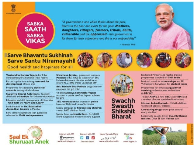 ll Sarve Bhavantu Sukhinah
Sarve Santu Niramayahll

Good health and happiness for all

Vanbandhu Kalyan Yoiana forTribaI
d...