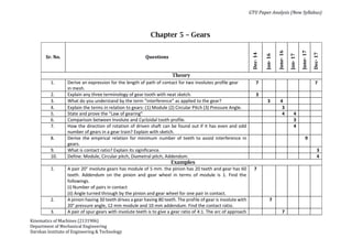 Paper analysis GTU KDM | PPT