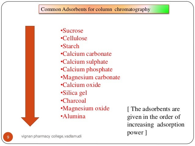 column and thin layer chromatography essay Chromatography is quite a rare and popular topic for writing an essay, by a column whose layer of liquid thin-layer chromatography is a widely used. column and thin layer chromatography essay Chromatography is quite a rare and popular topic for writing an essay, by a column whose layer of liquid thin-layer chromatography is a widely used.