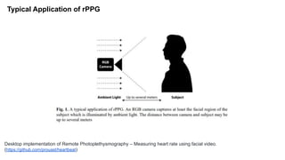 Typical Application of rPPG
Desktop implementation of Remote Photoplethysmography – Measuring heart rate using facial video.
(https://github.com/prouast/heartbeat)
 