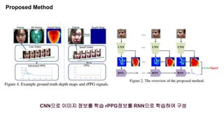 Proposed Method
CNN으로 이미지 정보를 학습 rPPG정보를 RNN으로 학습하여 구성
 