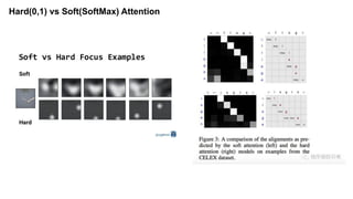 Hard(0,1) vs Soft(SoftMax) Attention
 