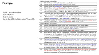 Example
Base : Non-Attention
Ref : Human
Src : Source
Best : Best Model(Attention/Ensemble)
 