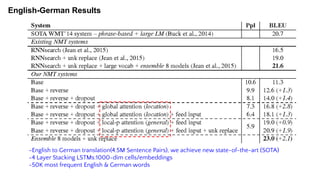 English-German Results
-English to German translation(4.5M Sentence Pairs), we achieve new state-of-the-art (SOTA)
-4 Layer Stacking LSTMs:1000-dim cells/embeddings
-50K most frequent English & German words
 