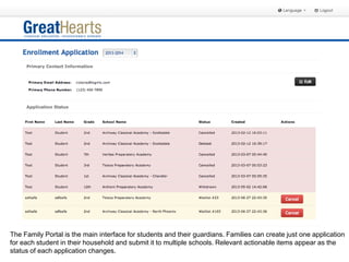 The Family Portal is the main interface for students and their guardians. Families can create just one application
for each student in their household and submit it to multiple schools. Relevant actionable items appear as the
status of each application changes.
 